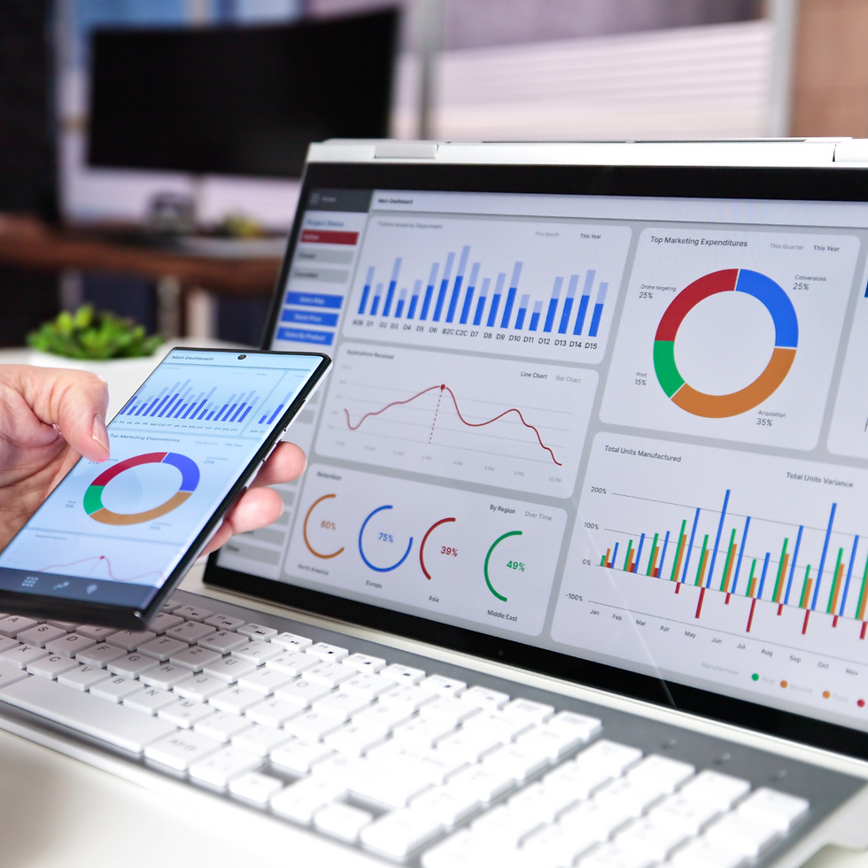 Analytics Optimization