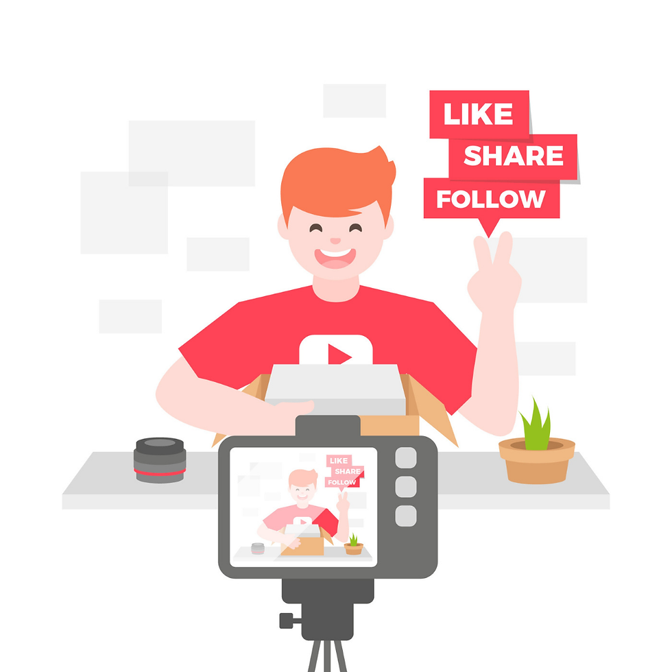 YouTube marketing