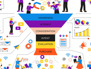 sales pipeline