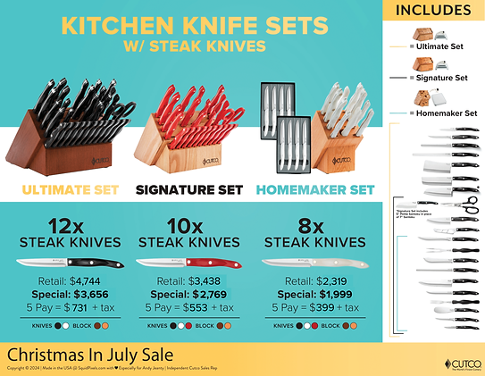 Kitchen Sets STK.jpg