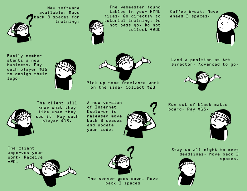 Concept & Layout - Portfolio vector cards press sheets