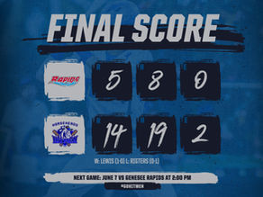 Graphic showing the final score