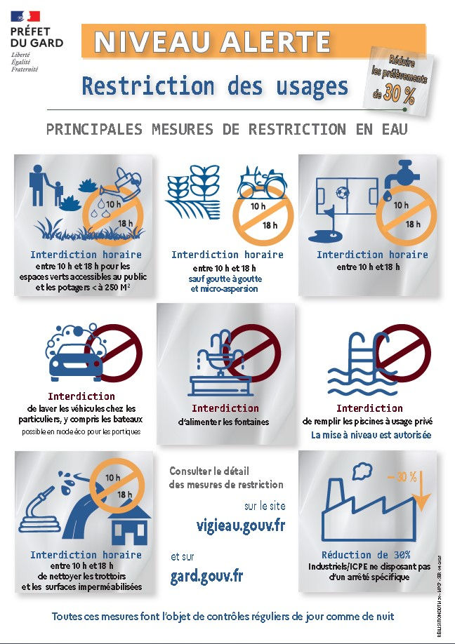 AFF_secheresse_alerte