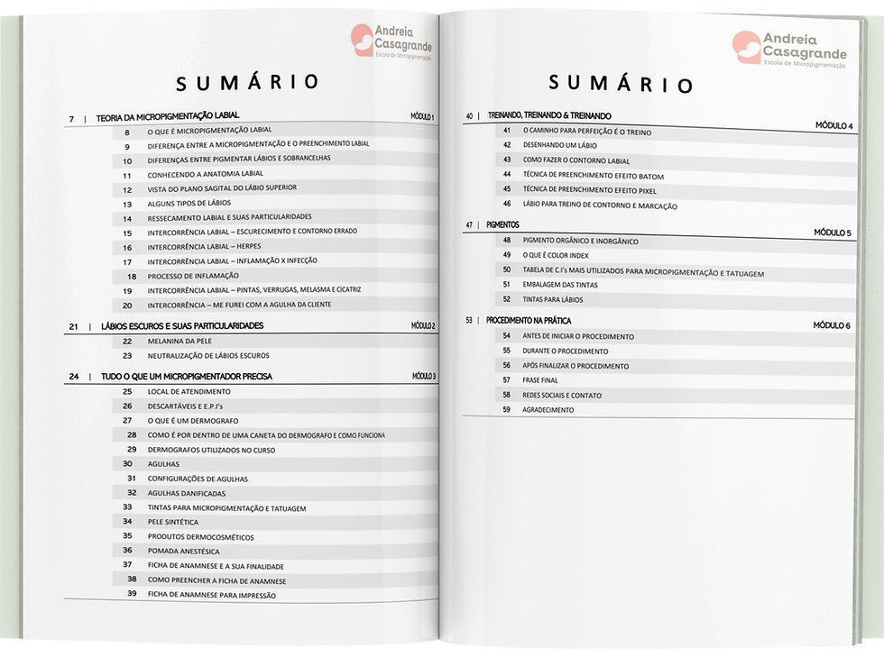 Miniatura: Curso de Micropigmentação Labial
