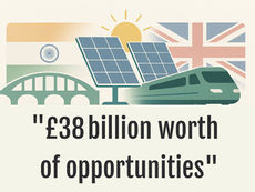 £38 billion worth of opportunities and a historic reshaping of India UK trade