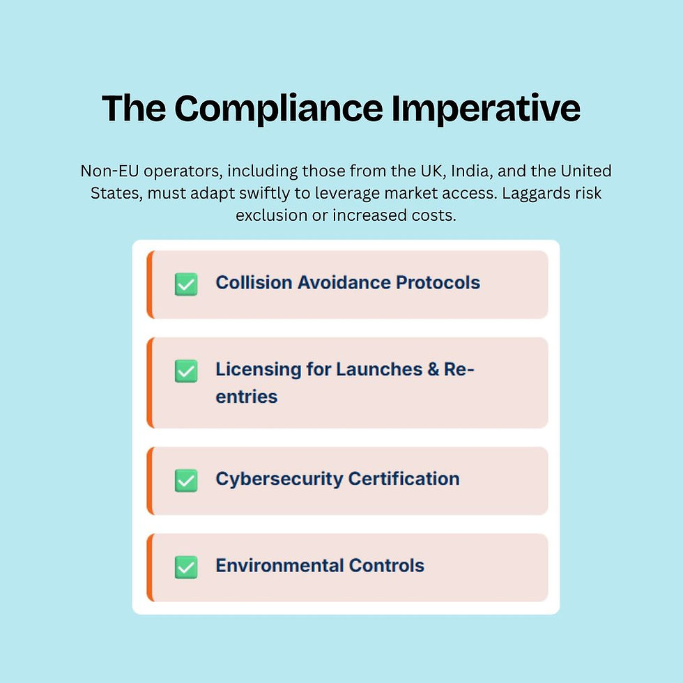 Space Act: Compliance Imperative