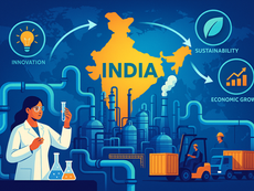 India’s USD 1 Trillion Chemical Dream: NITI Aayog’s Global Value Chain Roadmap