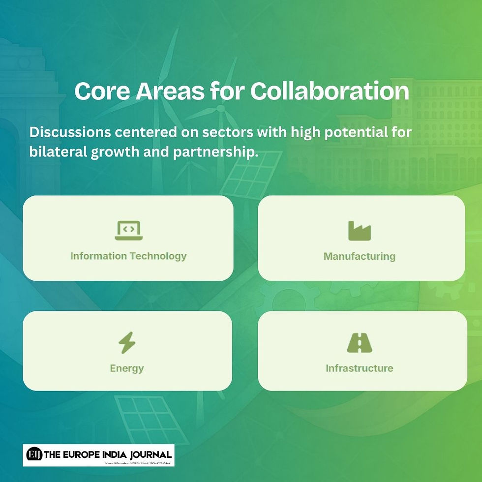 India-Romania Relation core areas of collaboration