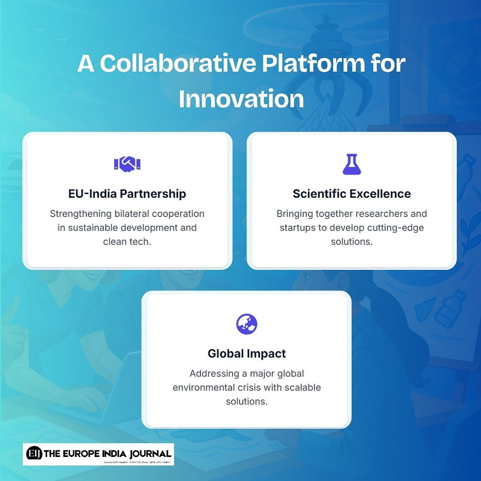 India EU Ideathon