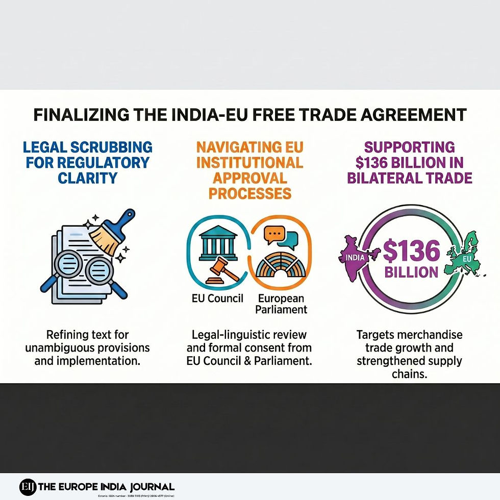 Final steps underway: turning the EU–India trade deal into reality.