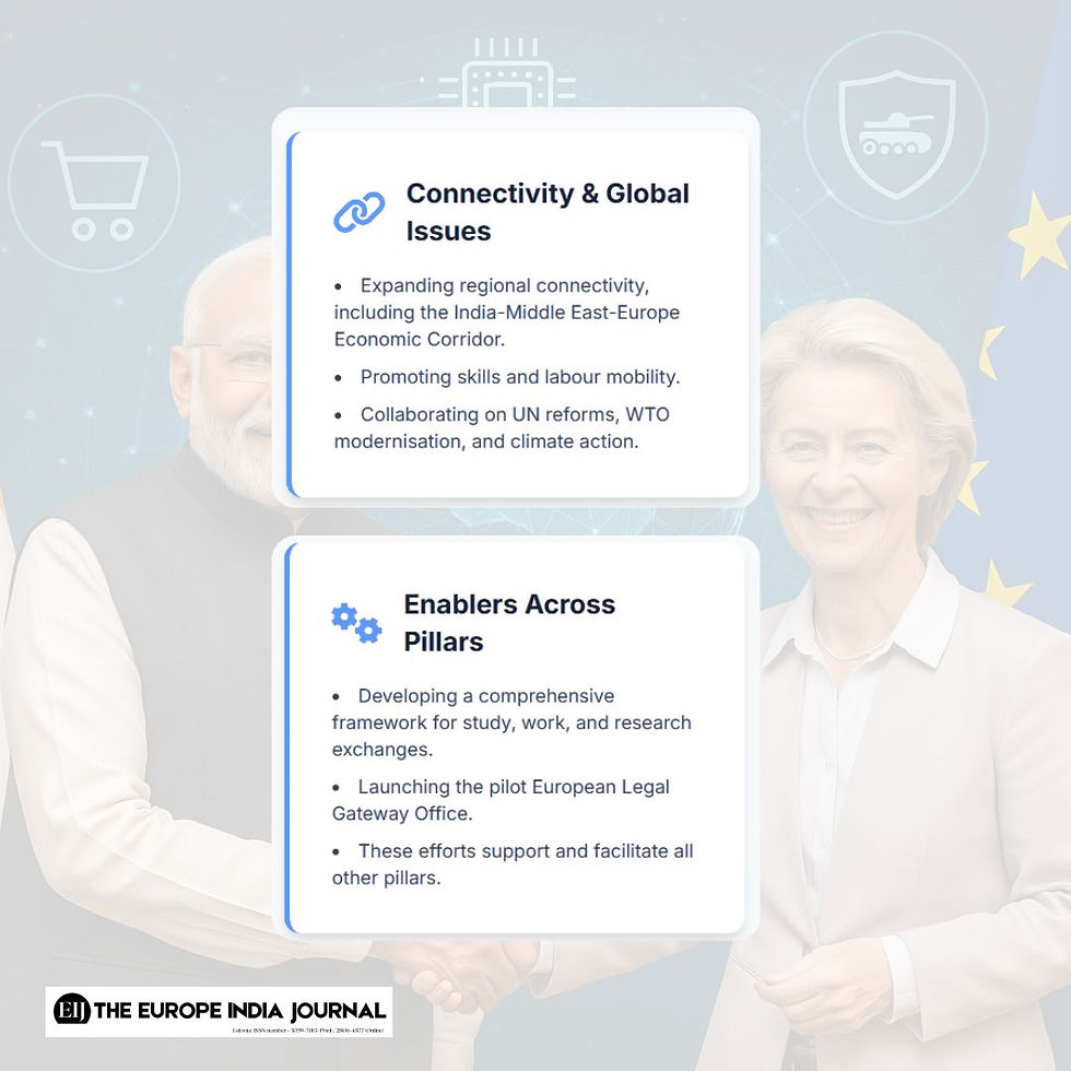 EU and India in a New Era of Vision and Value