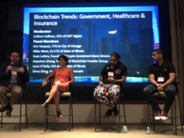 2nd International Blockchain Congress