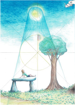 fils de lumière couleurs dans la mesure