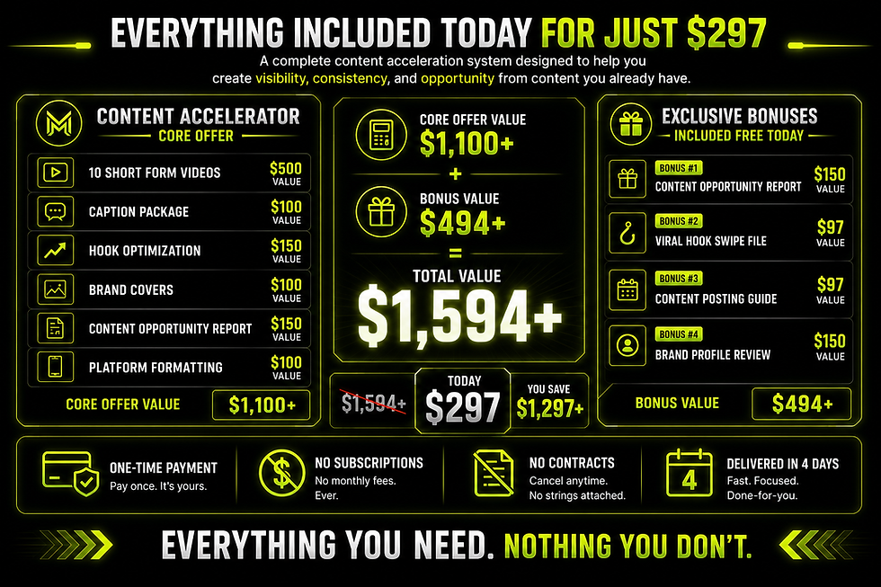 Thumbnail: Content Accelerator