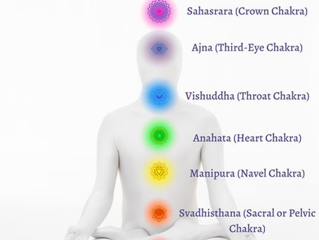 Beginners Guide to Chakras: Understand Chakras and its Uses.