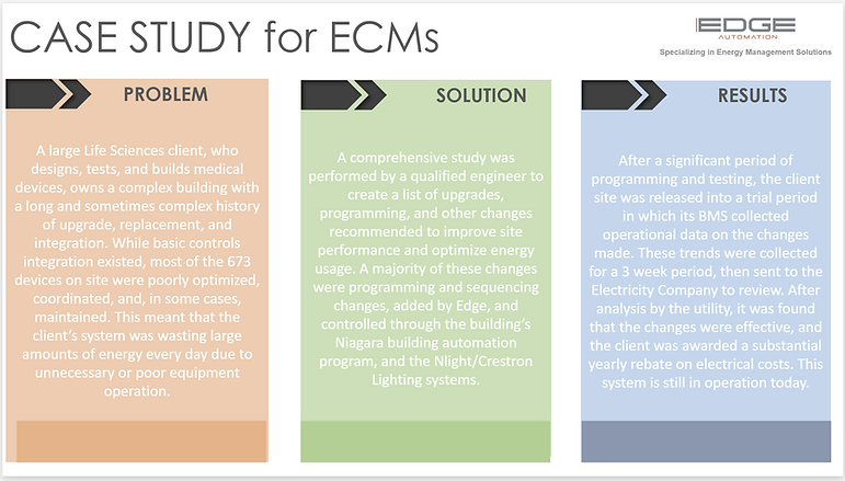 Werfern ECM case study.png