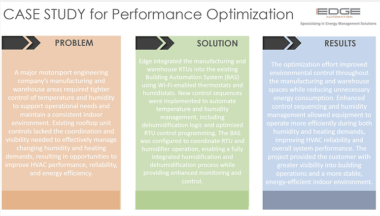 Prodrive (p20073) case study.png