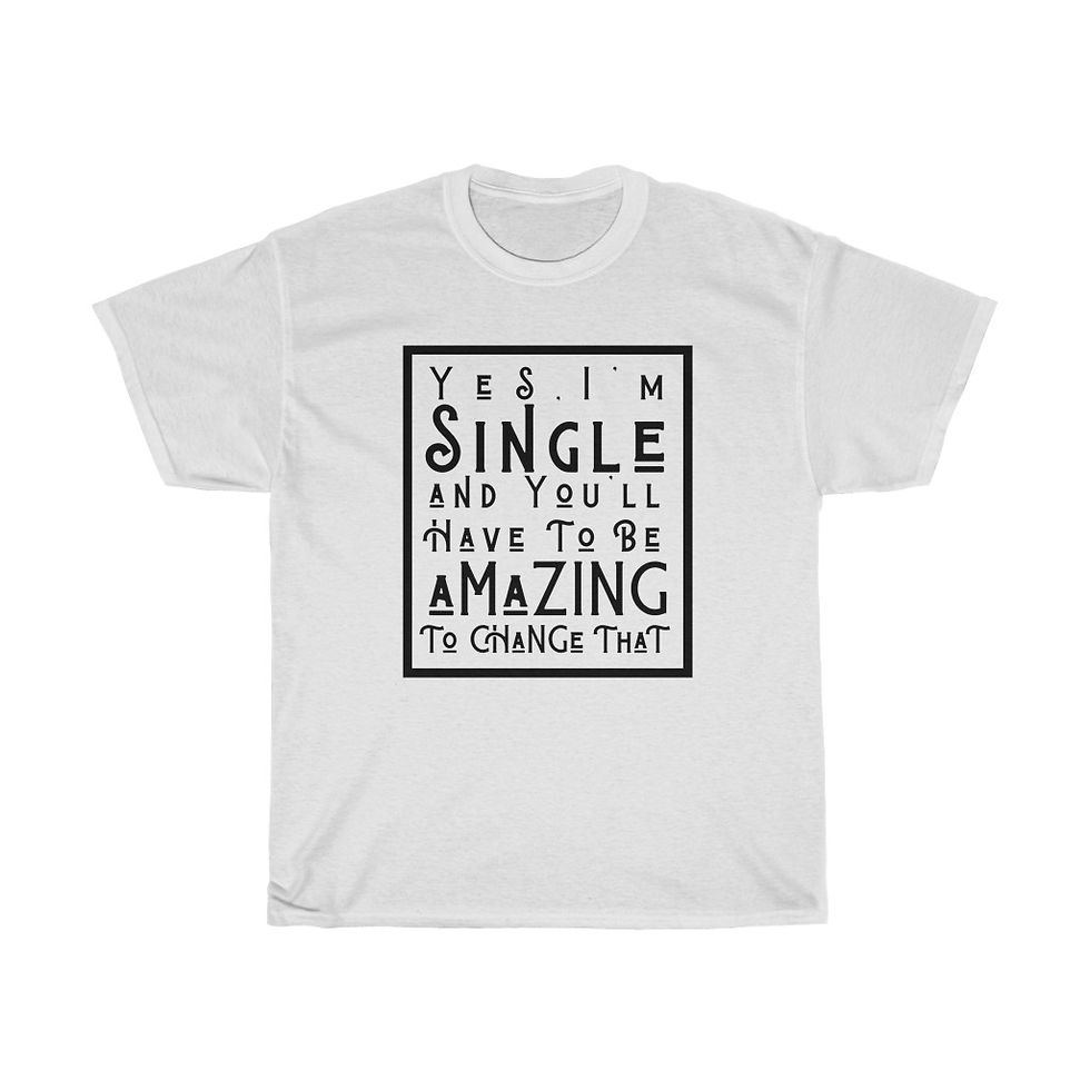Thumbnail: Single 
