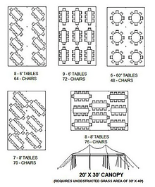 party tent sizes