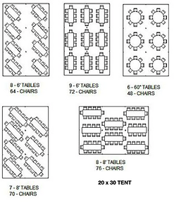party tent sizes
