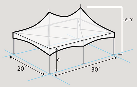 20 x 30 high peak tent sizes