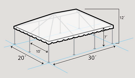 event & partt tent sizes - Rent A party tent Delaware, Mansfield, Marion Marysville, New Albany, Hilliard, Worthington, Upper Arlington, Clintonville, Westerville, Sandusy, Cincinnati, Cleveland, Dayton, Akron, Canton, East Liverpool Event Tent Rentals