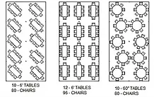 Wedding-Tent-20x40-Tent-Layout. Party tent rental Columbus, Franklin, Dayton, Columbus, Delaware, Pickerington, Powell, Dublin, Hillaird, Wesrterville, Woerthington, Neewark, Heath, BuckeyeLake, Mansfield,Plain City, event rentals, tent rentals, chair rentals