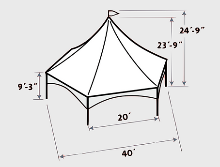 large party tent rentals for graduration parties, weddings, grand openings, Columbus, Pickerington, New Albany, Gahanna, Blacklick, Lancaster, Zanesville, Newark, Heath, Johnstown, Ohio event rentals, party rentals, tent rentals Muirfield Ohio
