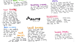 Fascination of Dreams
