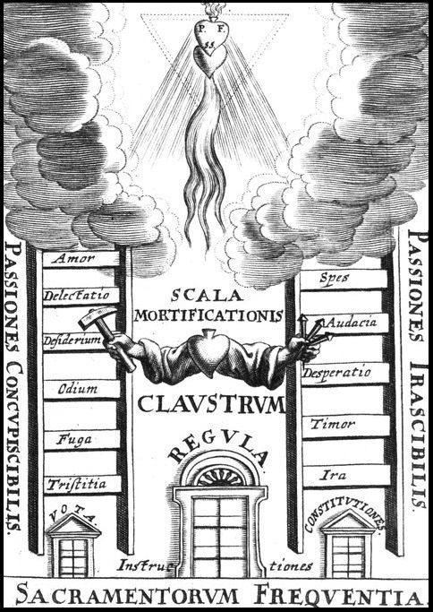 Az Istennel való egyesülés természetéről