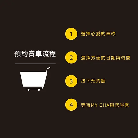 縮圖：2010 BMW 523i