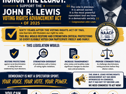 Protecting Our Democracy: Why Congress Should Pass the John R. Lewis Voting Rights Advancement Act