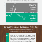 Reasons To Sell Your House This Season [INFOGRAPHIC]