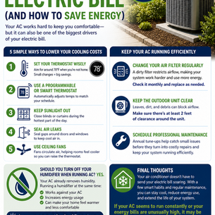 How Your AC Impacts Your Electric Bill (And How to Save Energy)