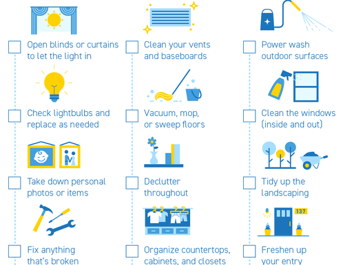 A Checklist for Selling Your House This Winter [INFOGRAPHIC]