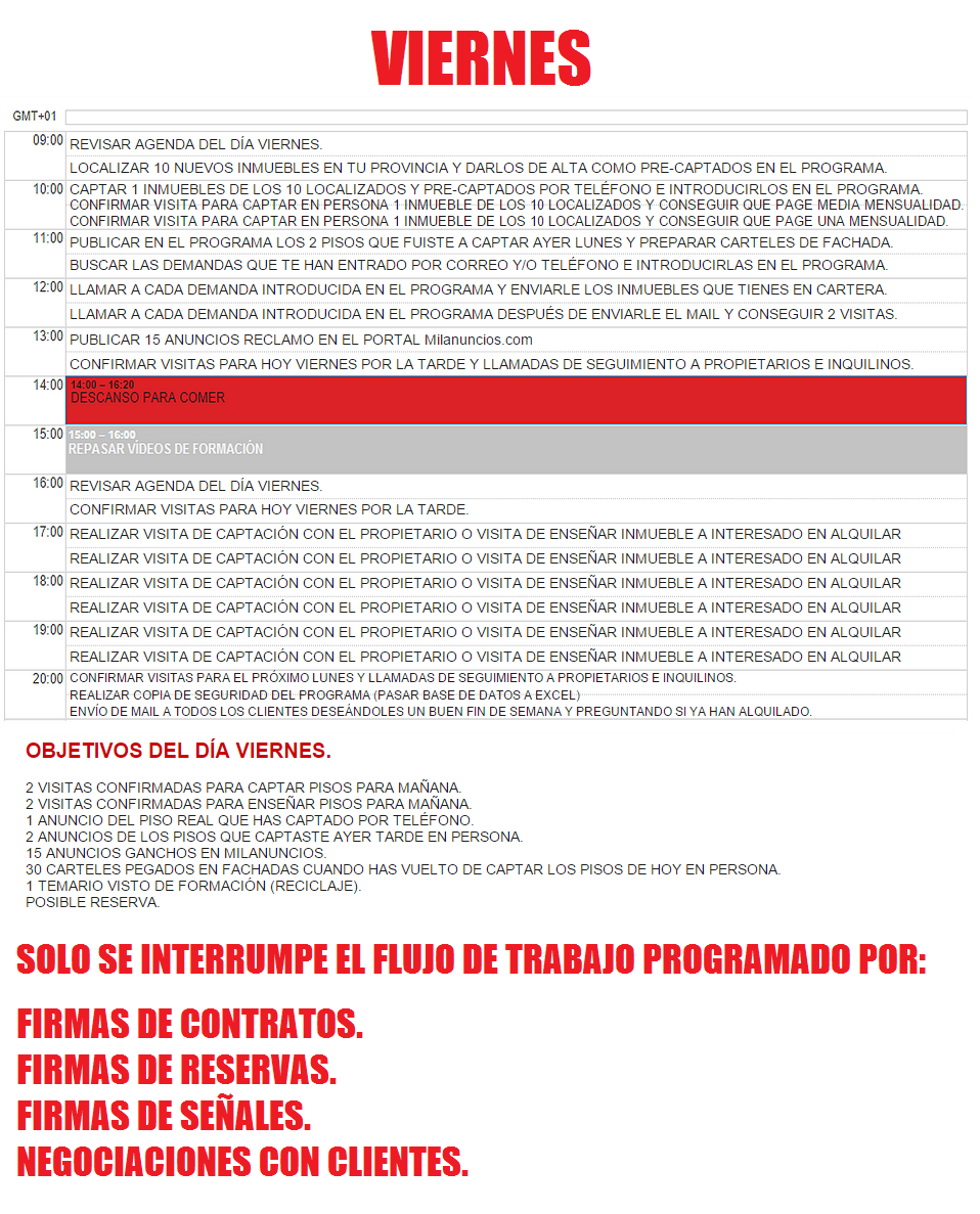 Tareas de un viernes