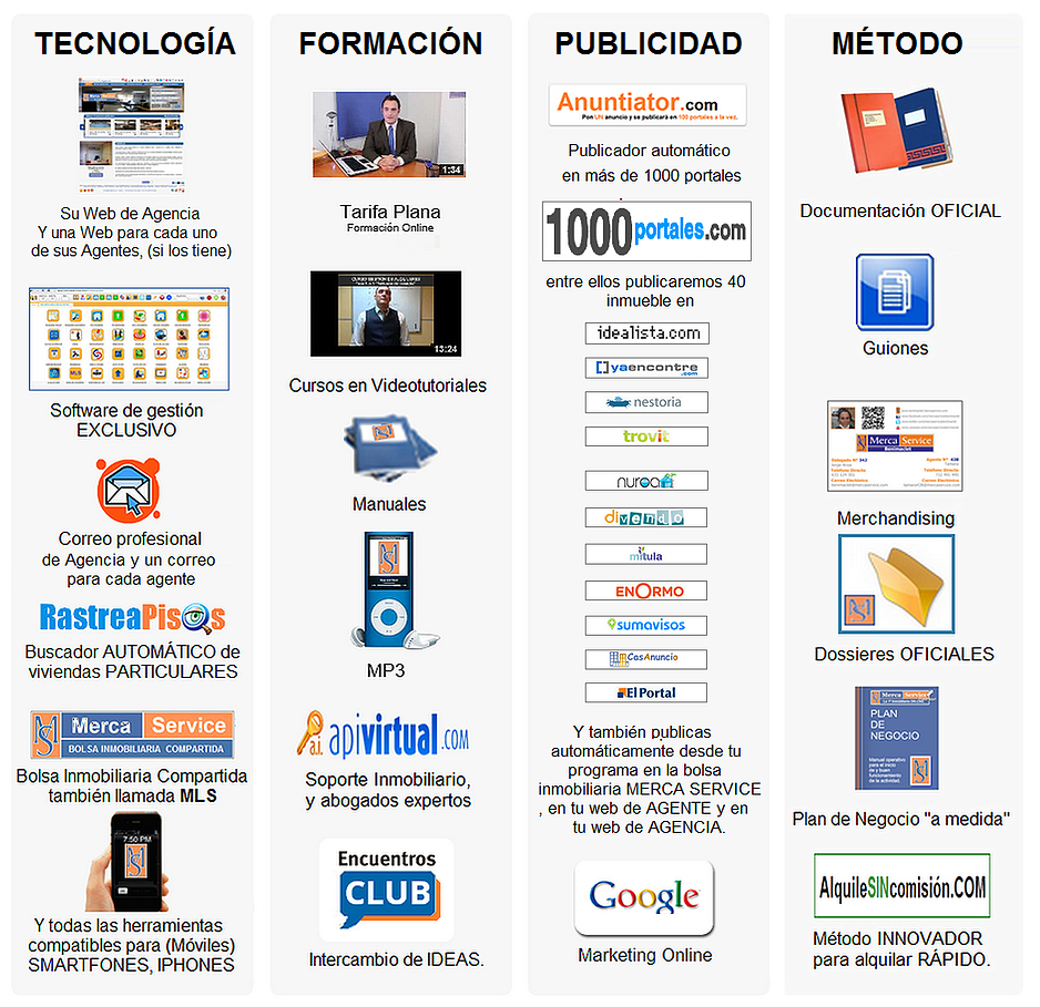 Que Incluye QUE INCLUYE EL SER DE MERCA SERVICE