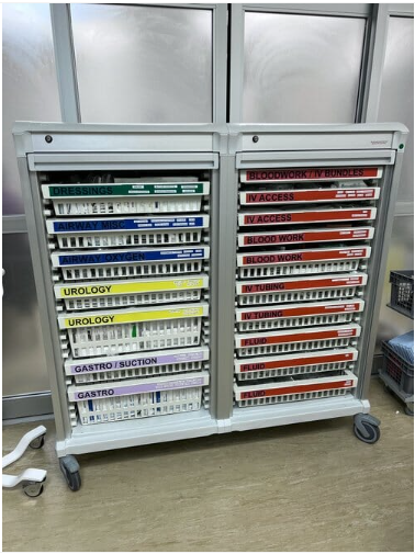 Acart Resus Cart