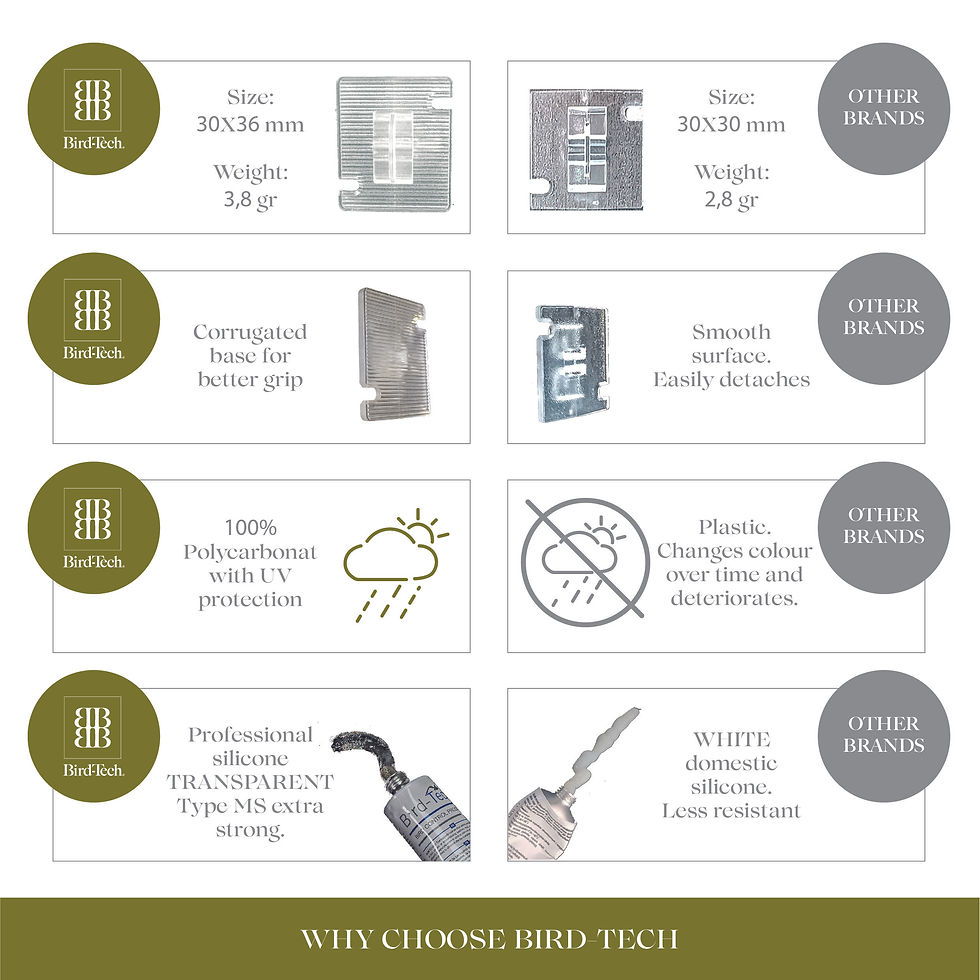 Miniatură: întinzător pentru Plase  (50 unități) + 1 Silicon Transparent