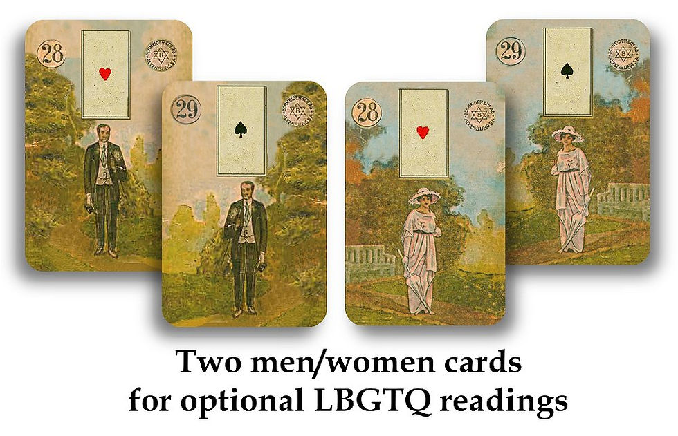 Thumbnail: Vintage German Lenormand 2021