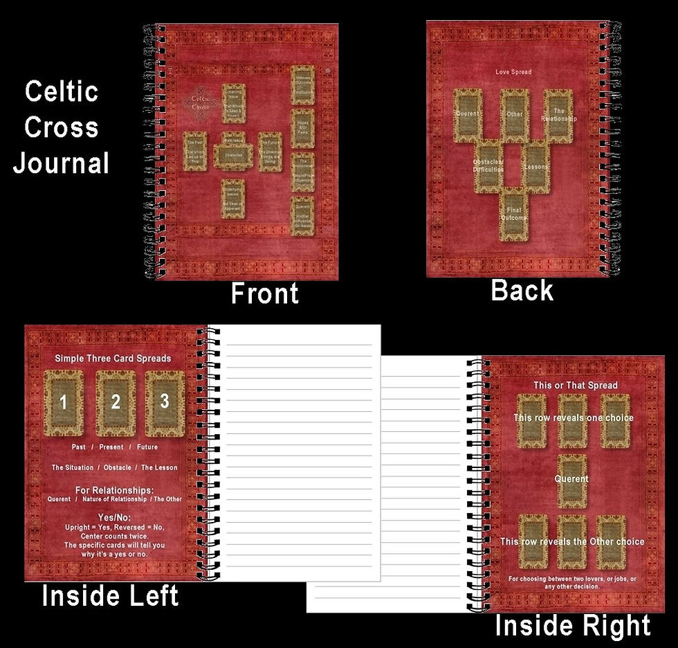 Thumbnail: Celtic Cross Tarot Cloth / Collection