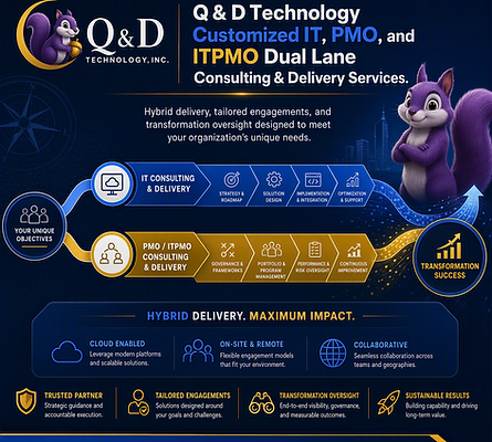 Customized IT, PMO, and ITPMO Dual Lane Consulting & Delivery Services: Executive graphic highlighting the Q & D Technology “Customized IT, PMO, and ITPMO Dual Lane Consulting & Delivery Services,” with motifs representing hybrid delivery and transformation oversight.