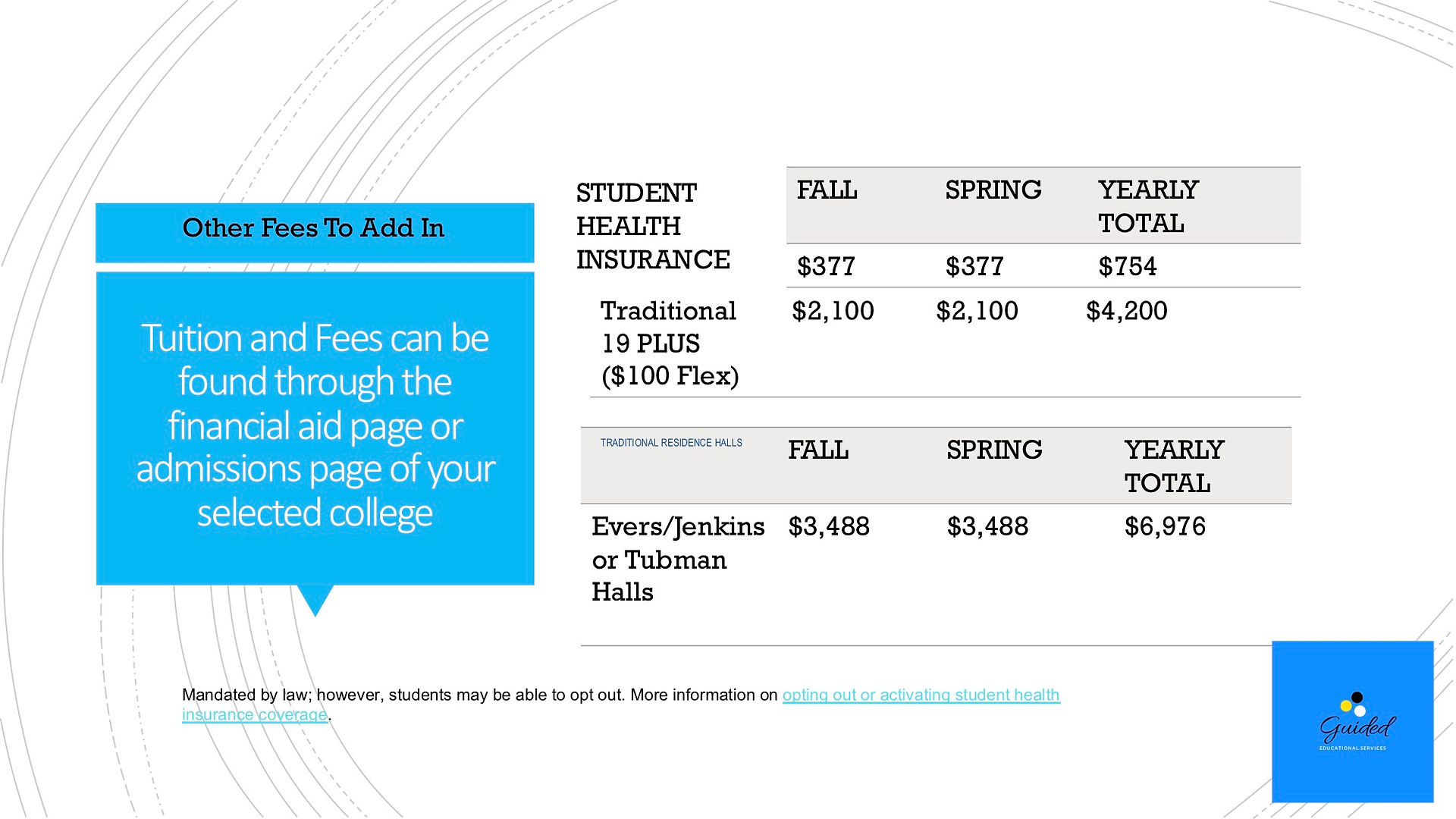 Financial aid2