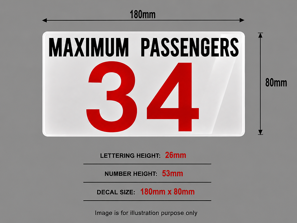 Thumbnail: Westside Graphics Maximum Passengers 34 bus and coach capacity decal specification showing 180mm x 80mm decal size, 26mm lett
