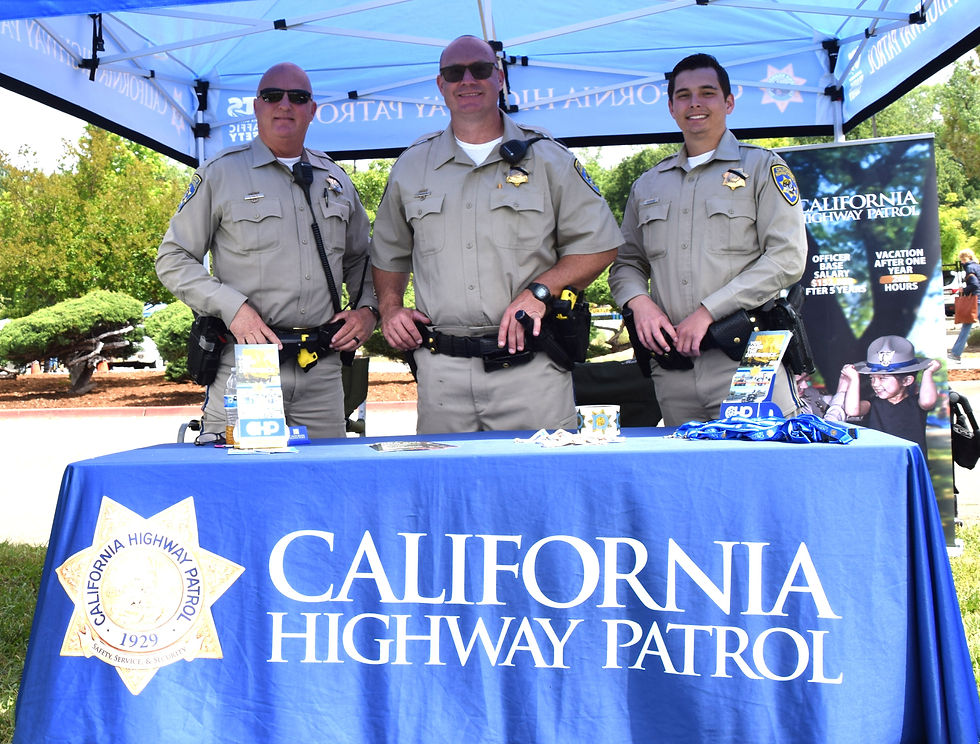 California Highway Patrol (CHP) officers Hisle, Morton and Rickard.
