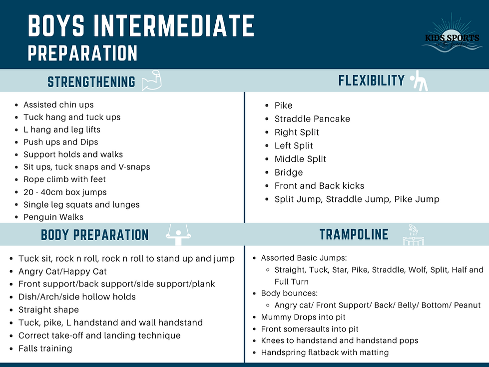 Three-Column Table Concept Map (1).png