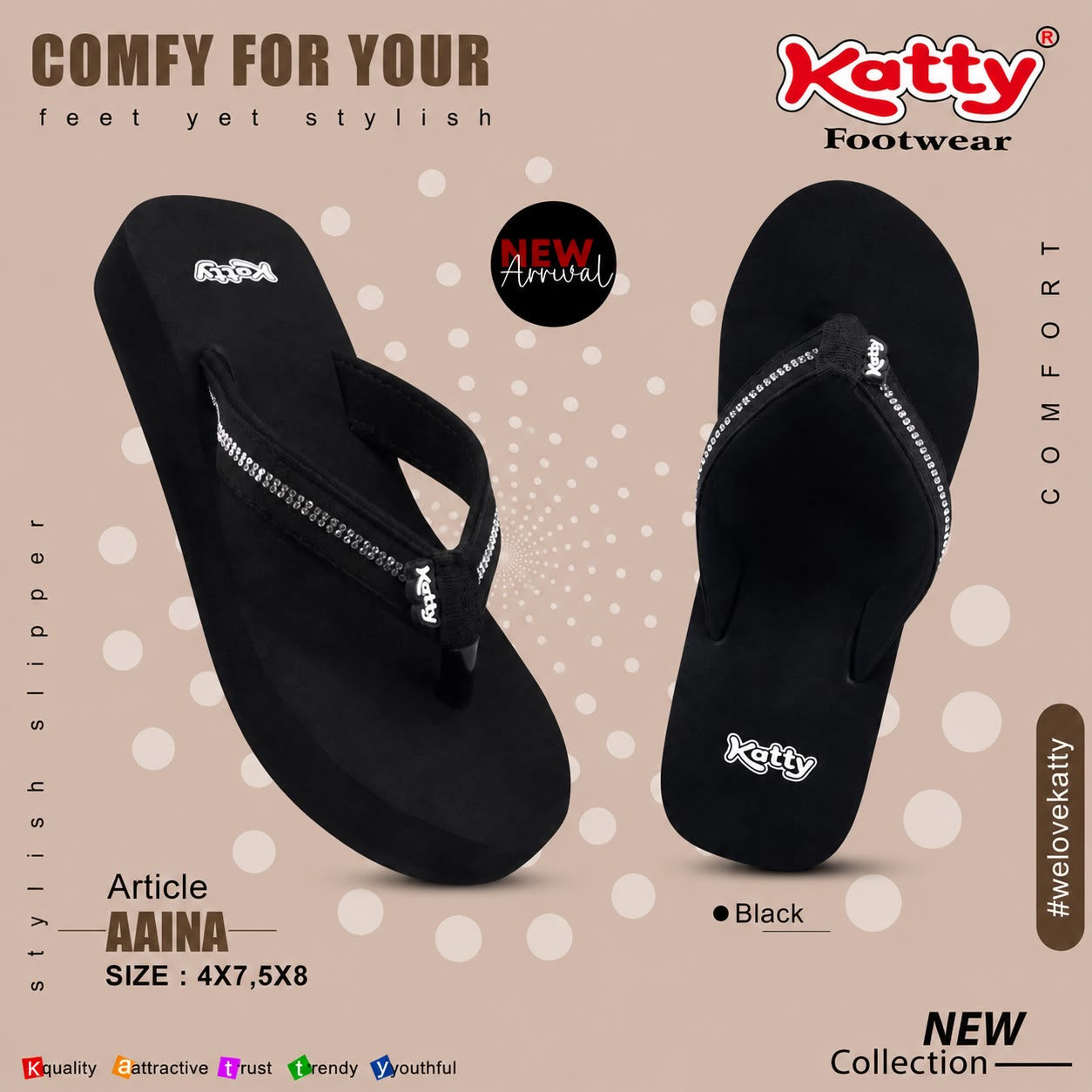 KATTY AAINA – Wholesale Women's Slippers (Fabrication)