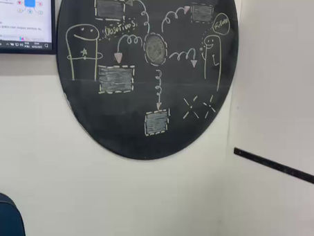 14/02/25 Literatura "Uma longa viagem"