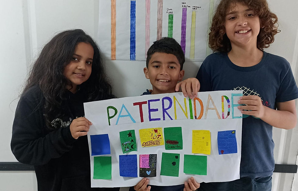 📅 Segunda-feira | 03/08/2026👨🏫 José Vitor💙🖥️ Temas: Entendendo a Paternidade | Bordas e Sombreamento (Livro – pág. 202)
