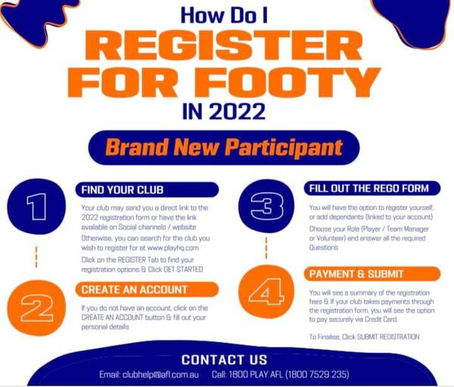 PlayHQ Information about the new registration process